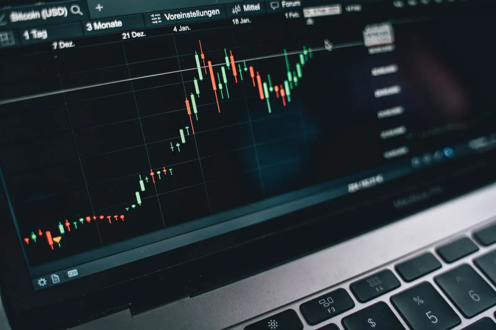 Graphique en chandeliers du cours du bitcoin affiché sur l'écran d'un ordinateur portable