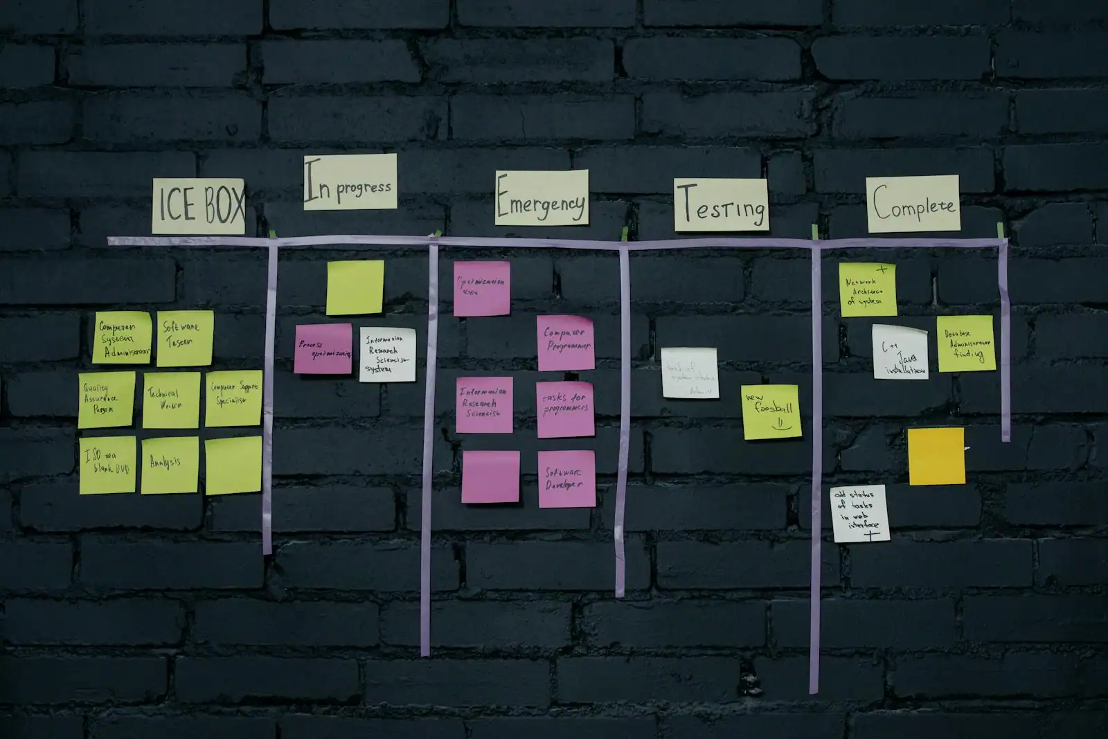 Tableau de gestion de projet de type kanban affiché sur un écran d'ordinateur dans un bureau.