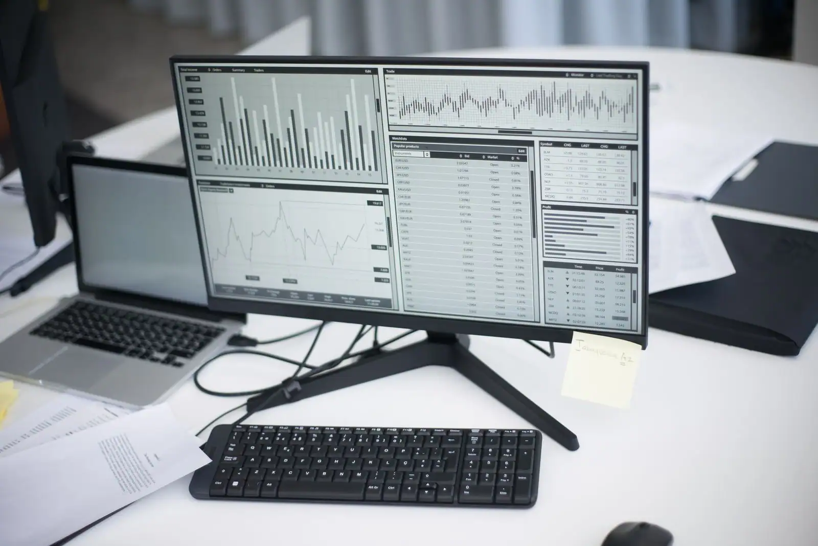 Tableau de bord de graphiques et de données affiché sur un écran d’ordinateur de bureau
