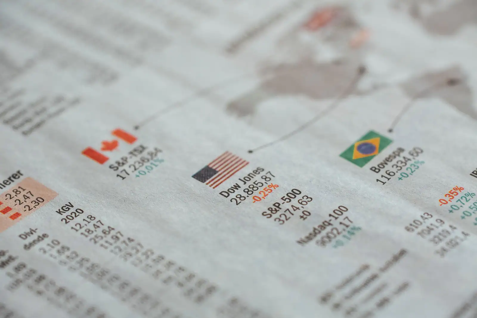 Page de journal financier présentant les indices boursiers internationaux, drapeaux et cotations